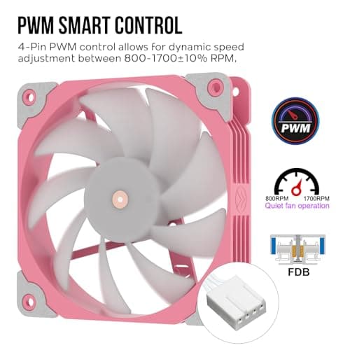 Vetroo V5 52 CFM Air 148mm Pink image