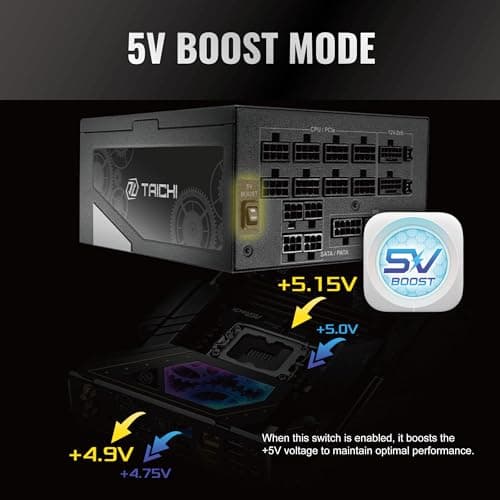 ASRock Taichi TC-1300T Black / Silver 1300W Fully Modular 80+ Titanium Certified ATX image