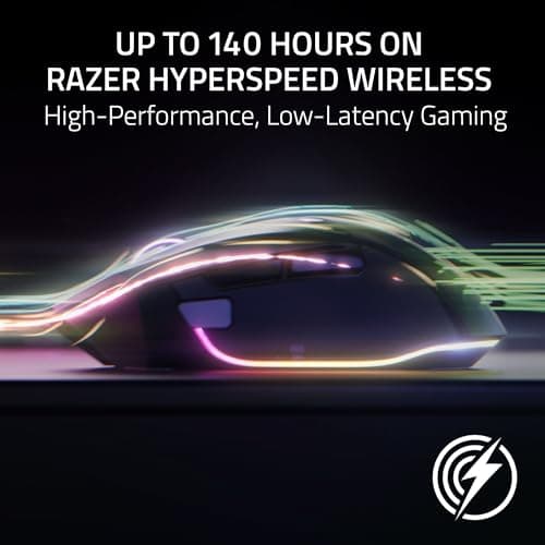 Razer Basilisk V3 Pro 35K Bluetooth/Wireless/Wired Optical Gaming Mouse image