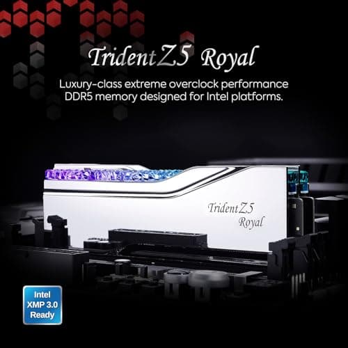 G.Skill Trident Z5 Royal White DDR5-6400 CL30 32GB (2x16GB) image