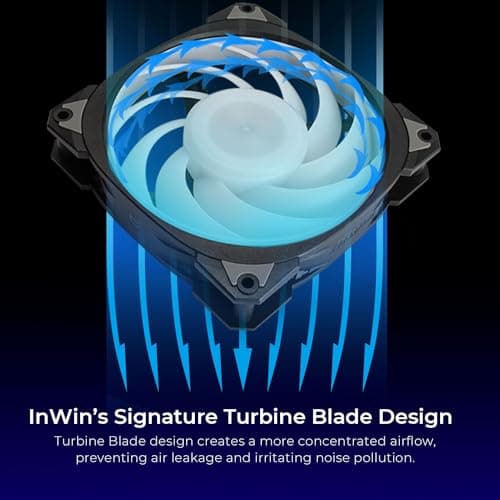 In Win Neptune AN140 140mm Black / White PWM ARGB (88.89 CFM) 3-Pack image