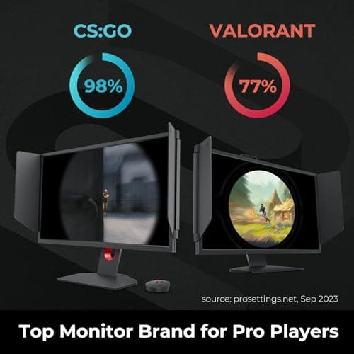 BenQ Zowie XL2566K 24.5" 1080p 360Hz TN Monitor image