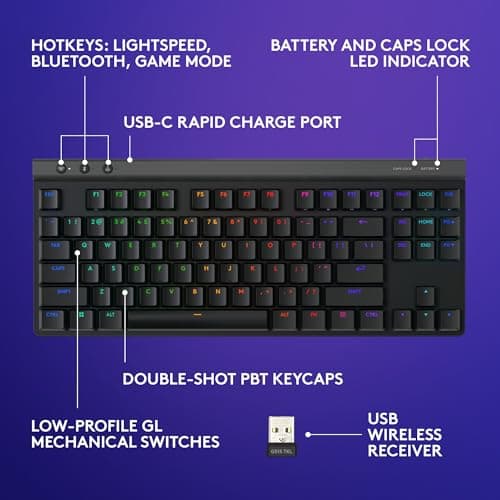 Logitech G515 LIGHTSPEED RGB Wireless/Bluetooth/Wired GL Linear V2 Gaming Keyboard image
