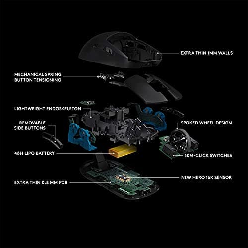 Logitech G Pro Shroud Wireless/Wired Optical Gaming Mouse image