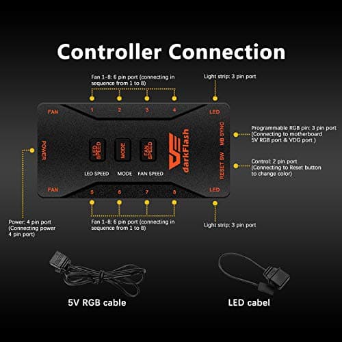 darkFlash Aurora DR12 PRO 120mm Black 20.34 CFM Addressable RGB 5-Pack image