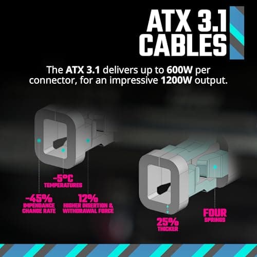 Cooler Master V Platinum V2 Black / Purple 1600W Fully Modular 80+ Platinum Certified ATX image