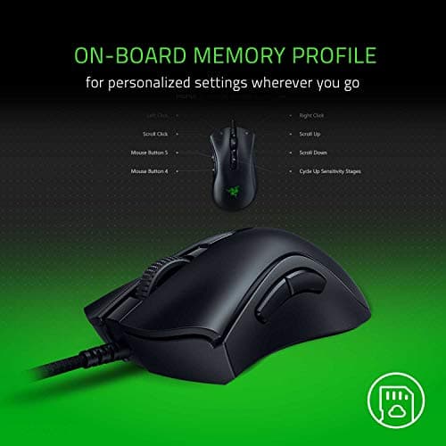 Razer DeathAdder V2 Mini Wired Optical Gaming Mouse image