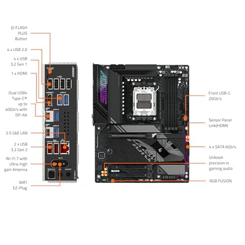 Gigabyte X870E AORUS ELITE WIFI7 DDR5 ATX image
