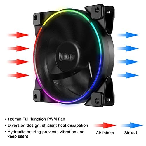Pccooler 120mm Fan Moonlight Series, PC-3M120 RGB LED Computer Case Fan - PWM PC Cooling Fan - Dual Light Loop Quiet Fan/Multiple Light Modes with Controller for PC Cases, CPU Coolers image