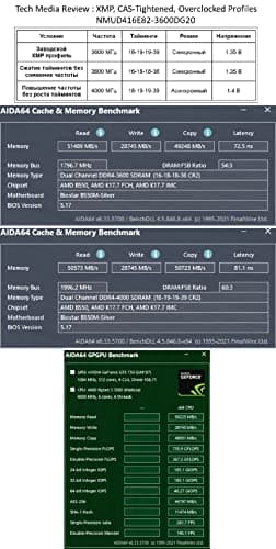 Neo Forza FAYE Black / Silver DDR4-3600 CL18 32GB (2x16GB) image