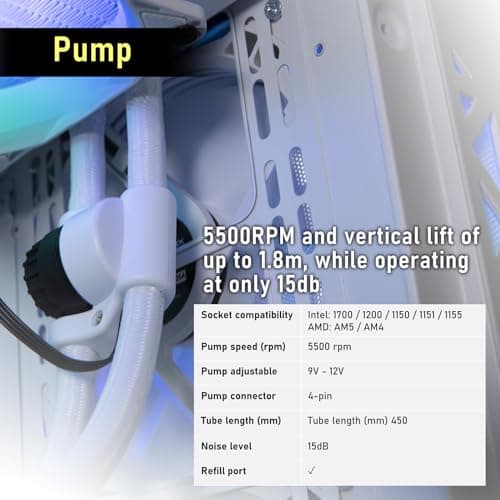 BitFenix Cube ARGB 60 CFM Water 240mm White image