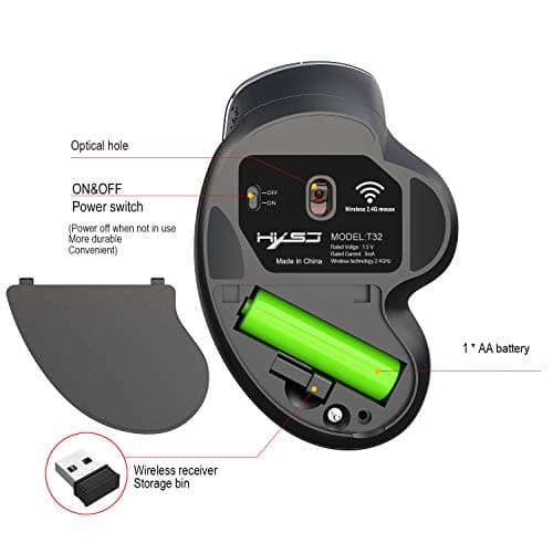 2.4G Wireless Right-Handed Vertical Mouse, Side Scrolling and Ergonomic Design Reducing Wrist Pain, 4 Adjustable DPI 800/1600/2400/3600, Next/Previous Page Buttons for Laptop, Desktop, PC (Black) image