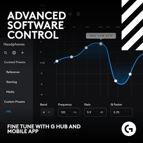 Logitech ASTRO A50 X Closed Gaming Headset image