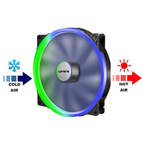 upHere P20 Series P200RD-Hydraulic Bearing 200mm Silent Red LED Computer Case Fan,P200RD image