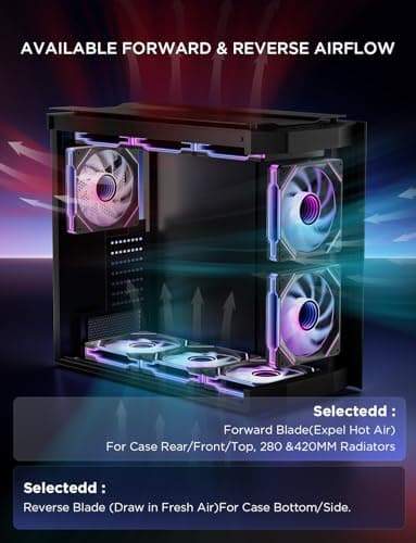 AsiaHorse Amici 140mm ARGB PC Case Fan Black image