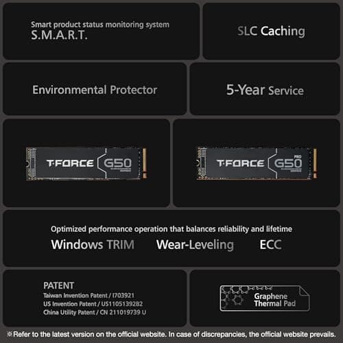 TEAMGROUP T-FORCE G50 512GB SSD M.2-2280 PCIe 4.0 x4 NVMe image