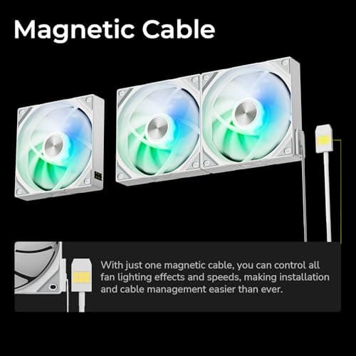 TRYX ROTA SL 120mm PWM Addressable RGB  White 3-Pack image