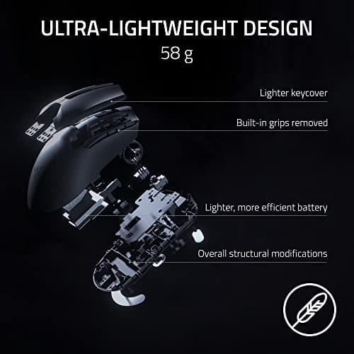 Razer Viper V2 Pro Wireless Optical Gaming Mouse image