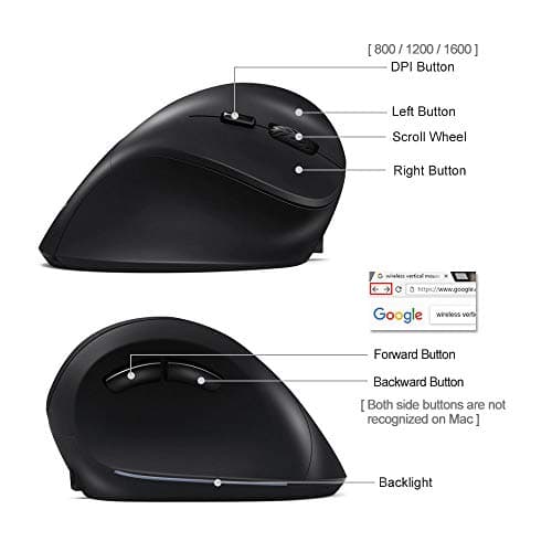 AUTLEY Wireless Vertical Mouse, 2.4G Optical Wireless Silent Ergonomic Mouse for Large Hands, for Laptop, Computer, Desktop, with Adjustable 800/1200/1600 DPI (Silent Click) image