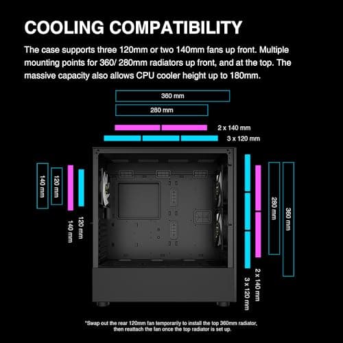 GAMDIAS Talos M3 Mesh ATX Mid Tower Black Tempered Glass Side Panel USB 3.2 Gen 2 Type-C USB 3.2 Gen 1 Type-A image