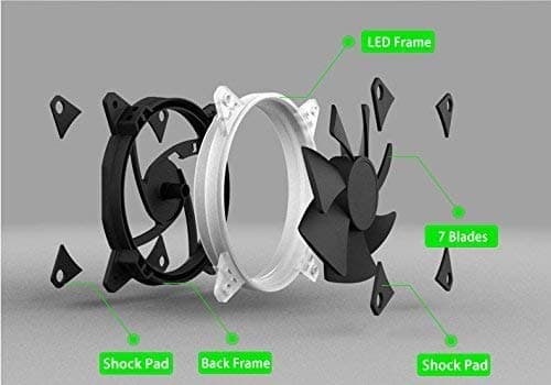 GOLDEN FIELD PC Fan 120mm Blue LED image