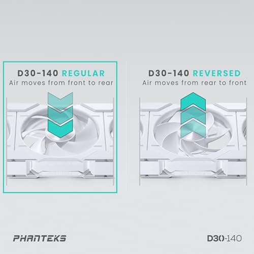 Phanteks PH-F140D30 140mm White 71.93 CFM PWM Addressable RGB 3-Pack image