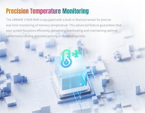 Klevv Urbane V RGB White DDR5-6000 CL30 32GB (2x16GB) image