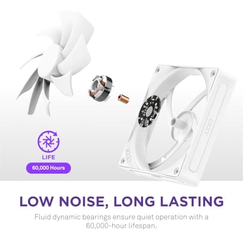 NZXT F120Q (2024) 120mm PWM 74.26 CFM White image
