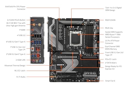 Gigabyte X670 GAMING X AX V2 DDR5 ATX AM5 image
