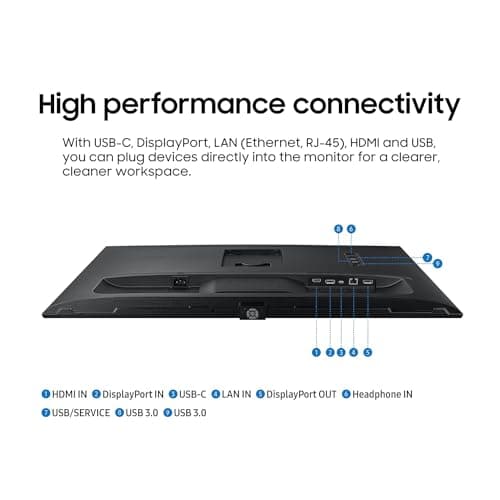 Samsung S60UA 32" 1440p 75Hz VA Monitor image