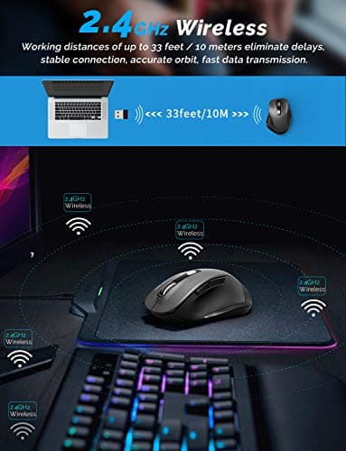 Wireless Mouse, RATEL 2.4G USB Wireless Ergonomic Mouse Computer Mouse 6 Buttons Laptop Mouse USB Mouse with Nano Receiver 2400 DPI 5 Adjustment Levels Cordless Wireless Mice for Windows-Red image