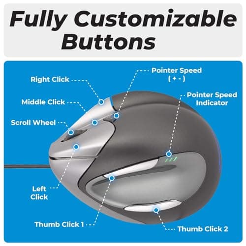 Evoluent VM4R Wired Laser Mouse image