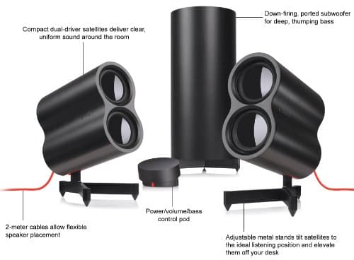 Logitech Z553 2.1 Channel 40W Speaker System image