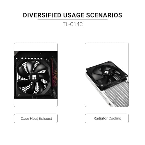 Thermalright TL-C14C 140mm Black PWM 75.8 CFM 1-Pack image