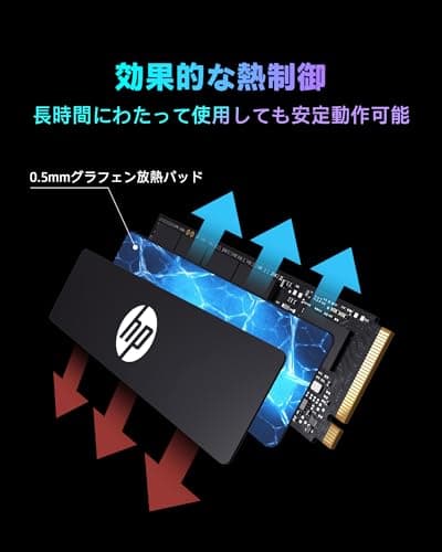 HP EX900 500GB SSD M.2-2280 PCIe 3.0 x4 NVMe image