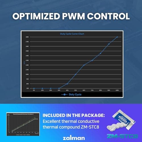 Zalman CNPS9X Performa Air ARGB 157mm Black image