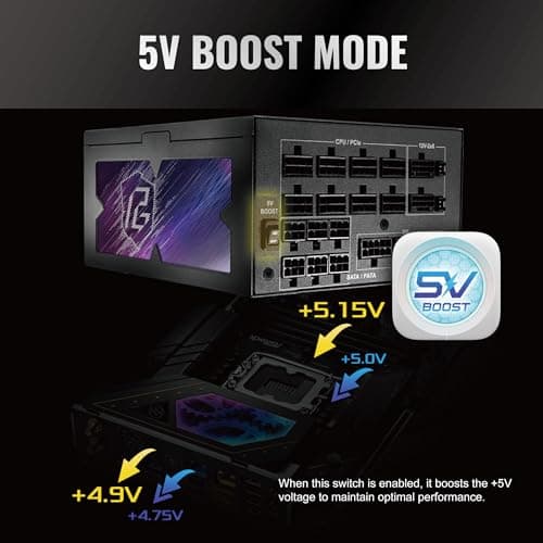 ASRock Phantom Gaming PG-1600G Black 1600W Fully Modular 80+ Gold ATX image