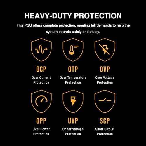 GAMDIAS HELIOS P2-850G 850W Non-Modular 80+ Gold Certified ATX image