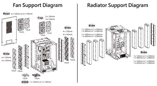 Thermaltake Tower 900 ATX Full Tower Black with Tempered Glass Side Panel and USB 3.2 Gen 1 Type-A image