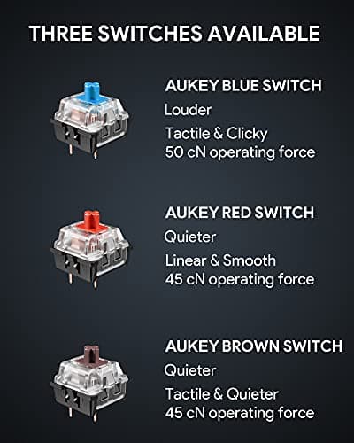 AUKEY Mechanical Gaming Keyboard with Customizable RGB Backlight & Tactile Blue Switches, 104-Key Anti-Ghosting Wired Keyboard with Surround Lighting, Steel Body for PC and Laptop image