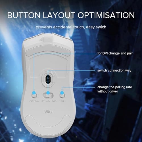 DeLUX M800 Ultra Wireless/Bluetooth/Wired Optical Mouse image