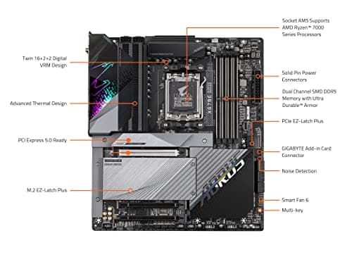 Gigabyte X670E AORUS MASTER (rev. 1.0) DDR5 EATX image