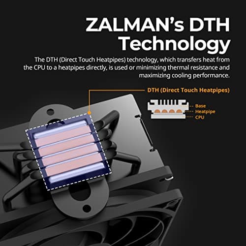 Zalman CNPS10X Performa 75.16 CFM Air 155mm Black image