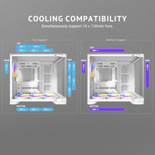 Antec C5 Curve ARGB ATX Mid Tower White with Tempered Glass Side Panel image