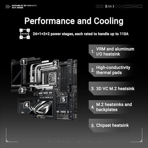 Asus Z890 ROG MAXIMUS EXTREME WIFI DDR5 EATX image