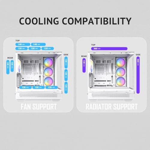 Antec C7 ATX Mid Tower White Tempered Glass Side Panel ARGB image
