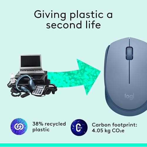 Logitech M170 Wireless/Wired Optical Mouse image