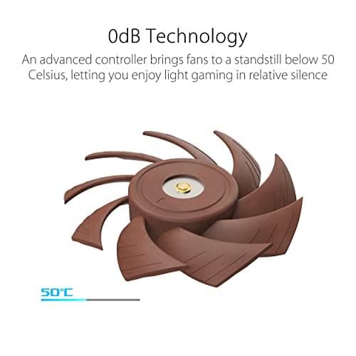 Asus Noctua OC GeForce RTX 4080 16GB GDDR6X Brown / Beige image