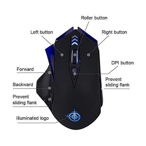 BestOff MK15 Gaming Set, Blue Switch Mechanical Gaming Keyboard, 4 adjustable High DPI Gaming Mouse, All-Metal Panel Spill-Resistant Keyboard with Ergonomic holder, Anti ghosting Keyboard for PC Gamer image