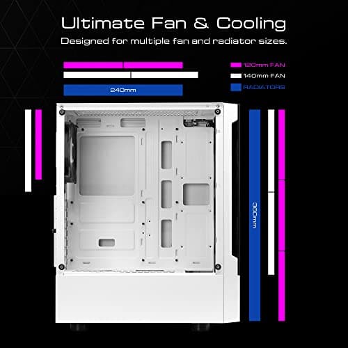 GAMDIAS TALOS E3 ATX Mid Tower White / Black Tempered Glass Side Panel, USB 3.2 Gen 1 Type-A USB 2.0 Type-A image